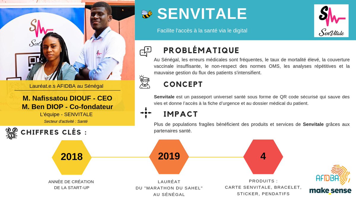 AFIDBA_'s tweet photo. @AFD_France @AFIDBA_BF @PositivePlanet_ @Bondinnov @CAREfrance @OrangeRSE @ird_fr @Afidba_SN @Afidba_GH @AFIDBA_MA @ietp_ @akoobooks @Leatheroncallgh @builtaccounting @Trusteefarm1 @trusteefarm @AfrikamartCo @orangeafrica @makesenseforE Dans la famille des lauréat.e.s #AFIDBA2019 🇸🇳, je demande... @SenVitale !
Nafissatou Diouf & Ben Diop visent à faciliter l'accès à la santé pour toutes et tous via le #digital!
Pour + d'infos: https://t.co/qqtMWlCPbU
@Afidba_SN @makesenseforE https://t.co/5QQUH448qR