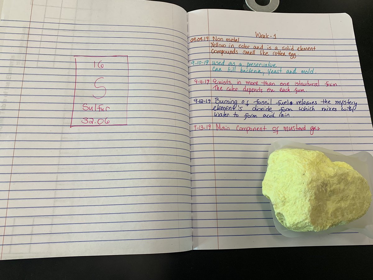 AnjanaIyer's tweet photo. End of week 1 mystery element. Most students guessed it correctly. #allkidscanlearn #scholasticscienceworld #ptfun https://t.co/69pwjH13vL