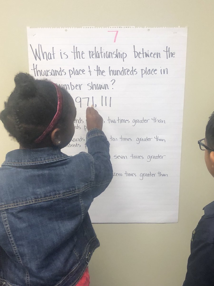 amasita72's tweet photo. Gallery walk and math talk. #lsmathchat https://t.co/GgZkbaPSne