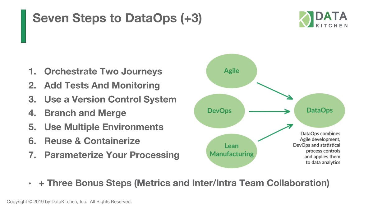 Claudia_Imhoff's tweet image. #BBBT @datakitchen_io has their process for #DataOps. We are also hearing how it is different from #DWAutomation and #DevOps…