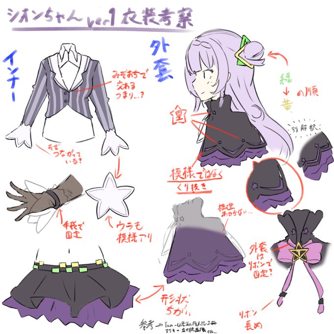 設定画で気付きにくいとこ考察メモ 