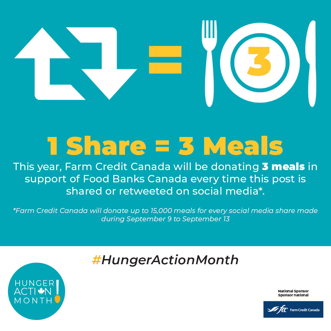 foodbankscanada's tweet photo. TODAY IS THE LAST DAY! Farm Credit Canada is donating 3 meals for every RETWEET of this post from September 9 to September 13! Thank you, @FCCAgriculture, for being this year’s National Sponsor for #HungerActionMonth! https://t.co/daBVONj41t