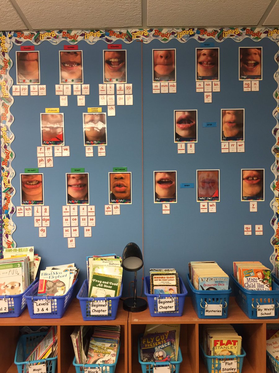 hunter2ndnpe's tweet image. Reviewed our sounds this week. Now our sound wall is up and ready! Vowel valley is started, too.