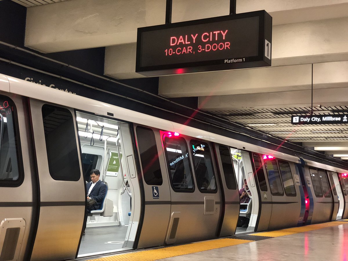 JaniceForBART's tweet image. The signs are looking good ☺️ #TransitWeek2019