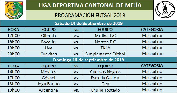ligadcmejia's tweet image. FutSal 2019

⚽️

#LDCM #Fútbol_sala #Futsal #Fútbol #Mejía #Programación