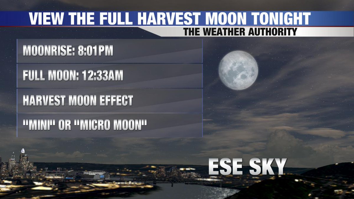 John Gumm On Twitter Tonight S Full Moon In Cincinnati Is Technically Not A Friday The 13th Full Moon Since It Happens After Midnight On The 14th But It Is In The Central