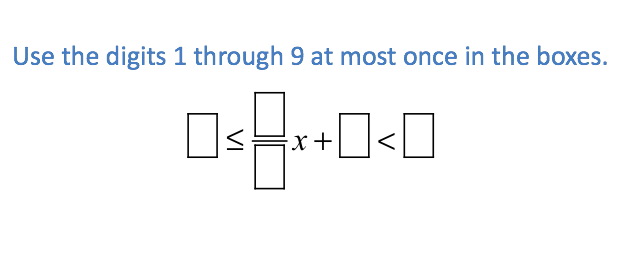 pejorgens's tweet photo. Inequalities 3: #VNPS #openmiddle Students set goals. Largest. Smallest. Include 0. Overheard “This box doesn’t matter” led to a great #mathconversation. Which matter for the range? Which matter to guarantee 0 ? Translation/dilation. Opportunity to show DOK #iteachmath #algebra https://t.co/W3sQi504K1