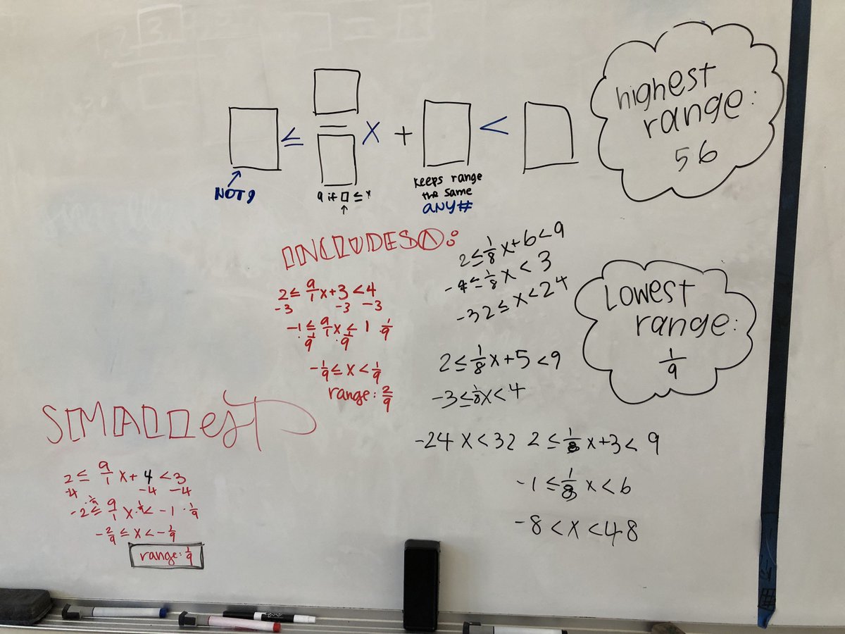 pejorgens's tweet photo. Inequalities 3: #VNPS #openmiddle Students set goals. Largest. Smallest. Include 0. Overheard “This box doesn’t matter” led to a great #mathconversation. Which matter for the range? Which matter to guarantee 0 ? Translation/dilation. Opportunity to show DOK #iteachmath #algebra https://t.co/W3sQi504K1