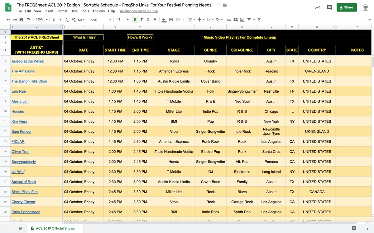 FreqSho_'s tweet photo. @aclfestival is about tough choices and rewarding experiences. Can't help you with the former, but this #ACL2019 FREQSheet + Sortable Schedule (https://t.co/Iht2Y3LCMz) can certainly help with the latter. Filters + reccos + quick-reference video links = Oh, yeah!  #ATX 🎶🤘🤓🤘🎶 https://t.co/GWjzeEBQN3