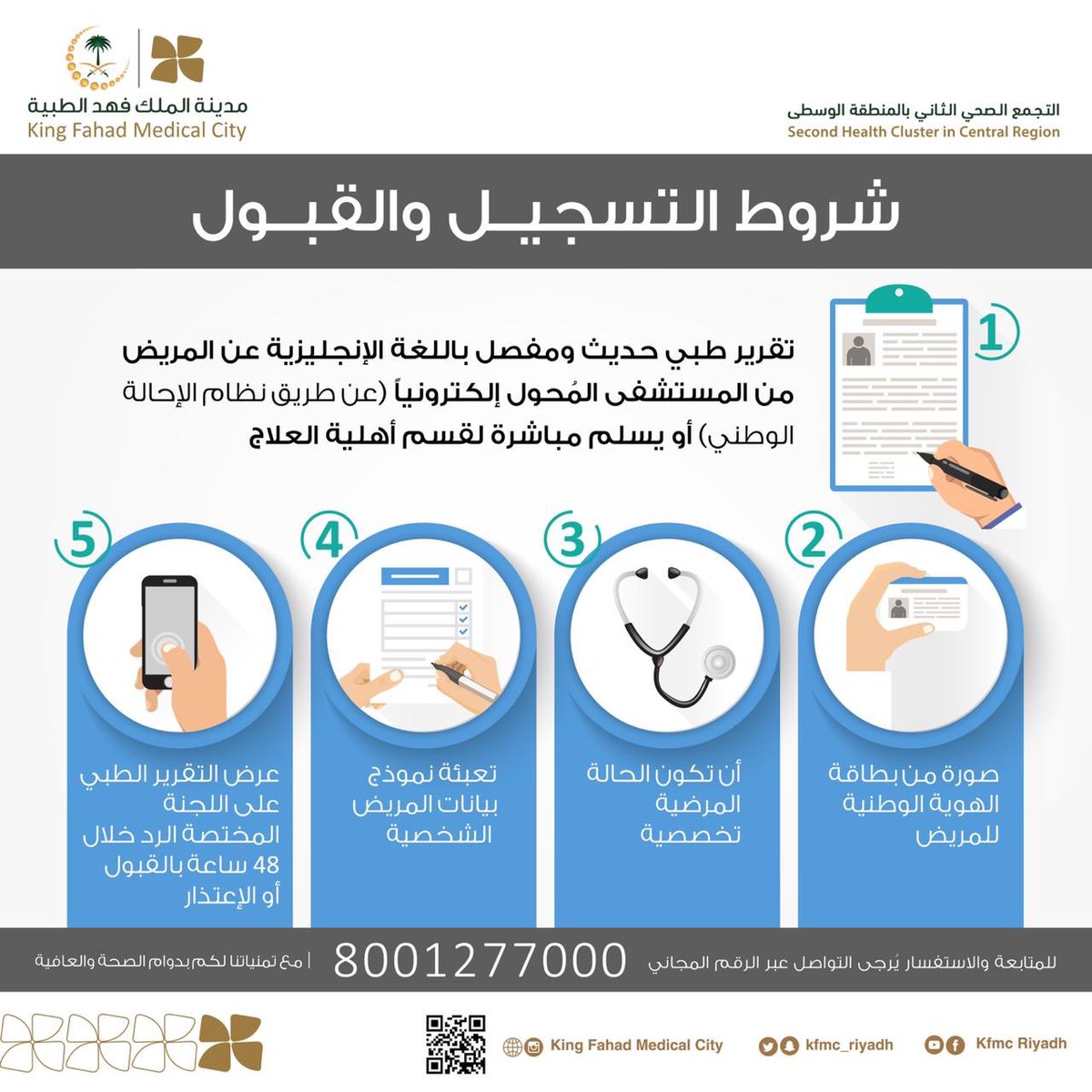 مدينة الملك فهد الطبية Ar Twitter من خلال المستشفيات الحكومية يتم التحويل في نظام إحالتي