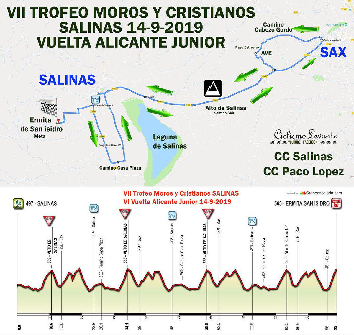 Mañana a partir de las 16.30, primera etapa Salinas