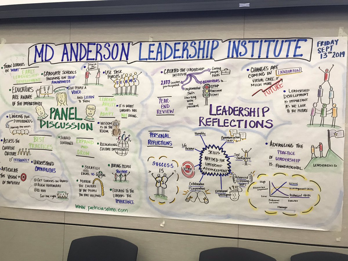 anitayingMD's tweet photo. Enjoying the One year anniversary of @MDAndersonNews Leadership Institute; dynamic speakers, LEADership excellence awards, @ppisters Reflections. #OneMDAnderson @marinacgeorge @WTereffeMD @IzzoJulie @KaiLangRN https://t.co/Ib3RuvPamv