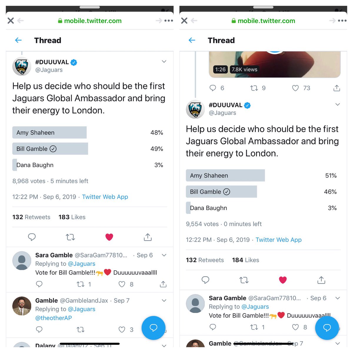 LivePrizeTrivia's tweet photo. @Jaguars Speaking as a company that runs games with integrity, it should be brought to @Jaguars attention that the “winner” jumped 500+ votes in the last couple of minutes after being behind all day. https://t.co/jXma7ls5FF
