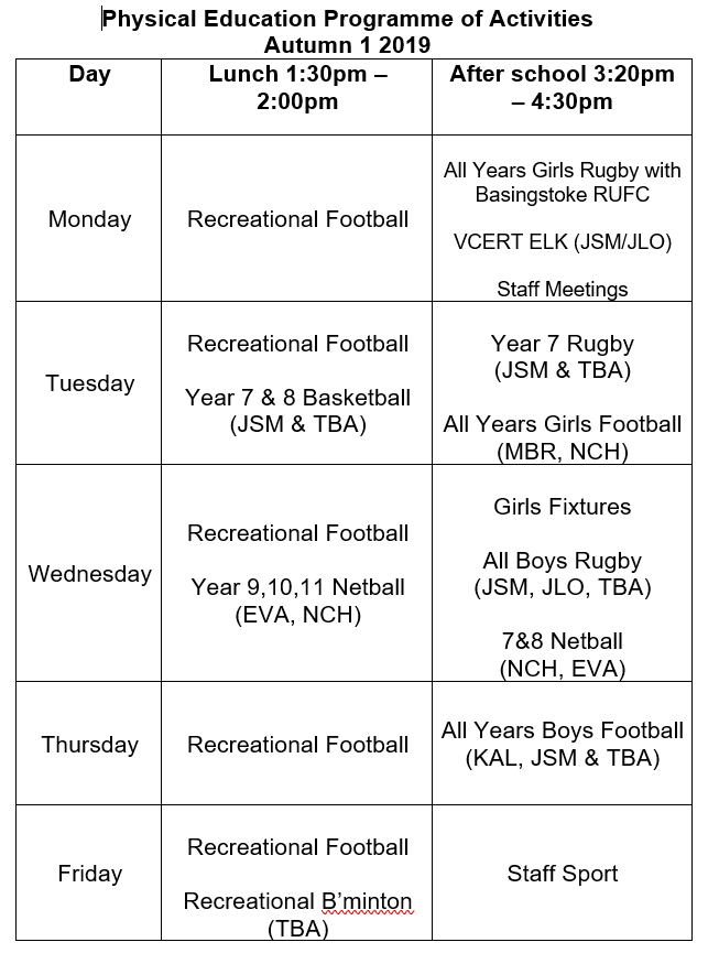 Testbourne PE Dept. tweet media