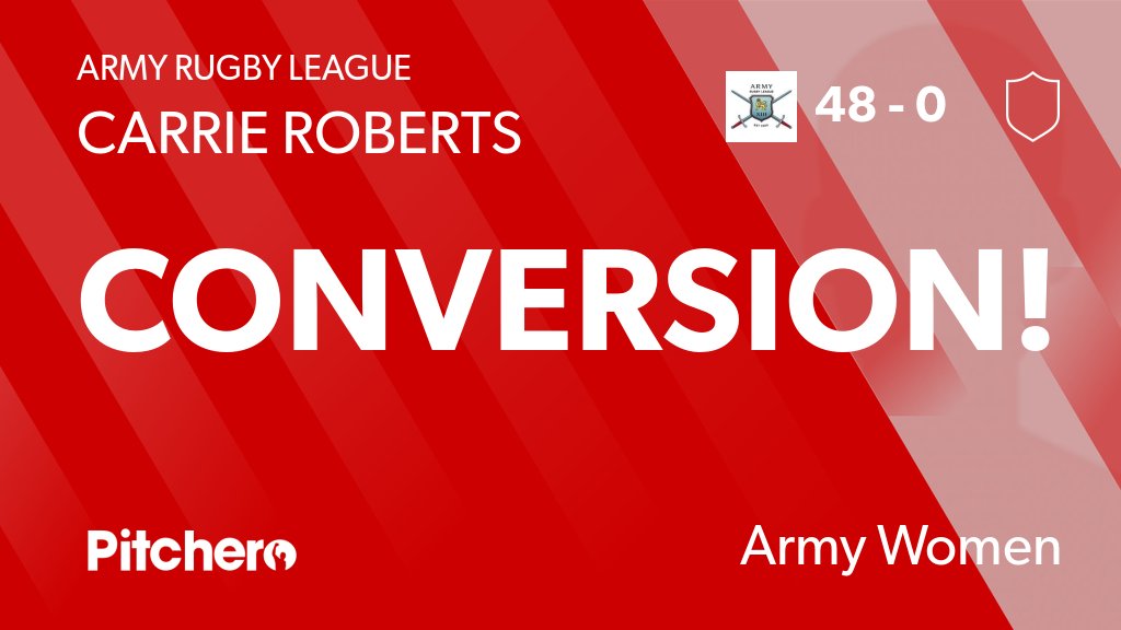 ArmyRugbyLeague's tweet photo. 69': Carrie Roberts kicks a conversion for Army RL Women π
#ARMRAF #Pitchero
https://t.co/45sjF0LunA https://t.co/1vggoiezVW