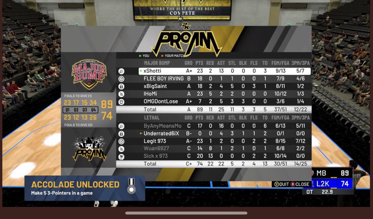 MajorBump's tweet photo. GG @Lethal2K @MambaMo_  my team do not want to play no more buddy 🦍 https://t.co/DdF4P6w4Aw