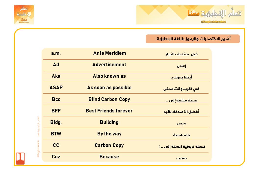 تعل م الإنجليزية معنا On Twitter طريقة السؤال عن رمز أو اختصار ما ماذا يعني أو يرمز نستخدم الصيغة التالية What Does Stand For وللإجابة نقول It Stands