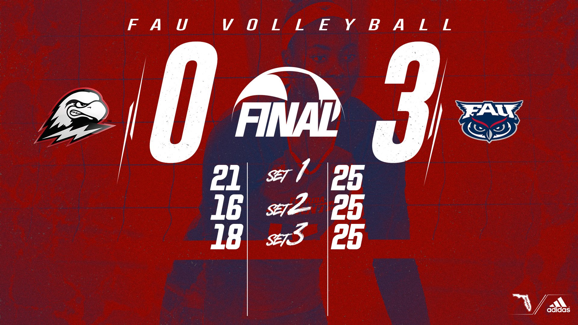Fau Volleyball Schedule 2027