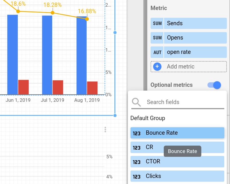 Google Analytics Embed Chart