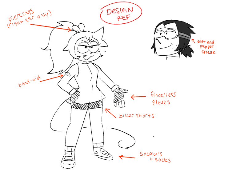 It was in my mind from the beginning that Fink would grow up to be a Major League Gamer. She streams 5x a week and regularly rages at the chat. 