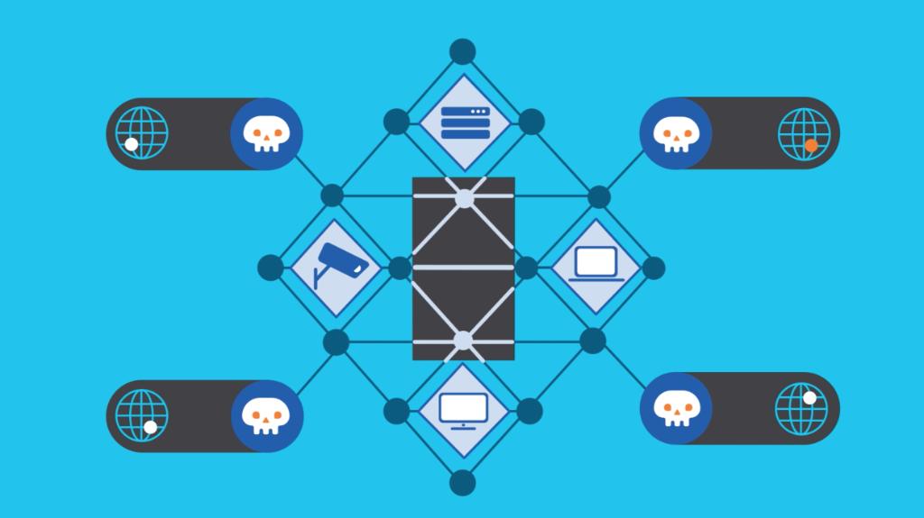Cisco Security tweet media