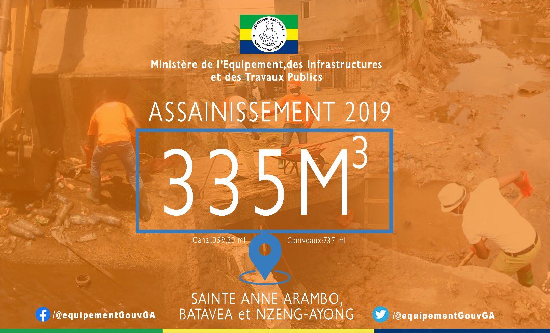 [ ASSAINISSEMENT 2019 ] 

Cela n'aurait pas été possible sans vous ! 
Continuons ensemble cette opération ce Samedi 14 Septembre 2019 au quartier Nouvelle Cité sis à Nzeng-Ayong et à la Cité de la Caisse.

#Assainissement2019
#NousSommesTousConcernés

🚧🚜