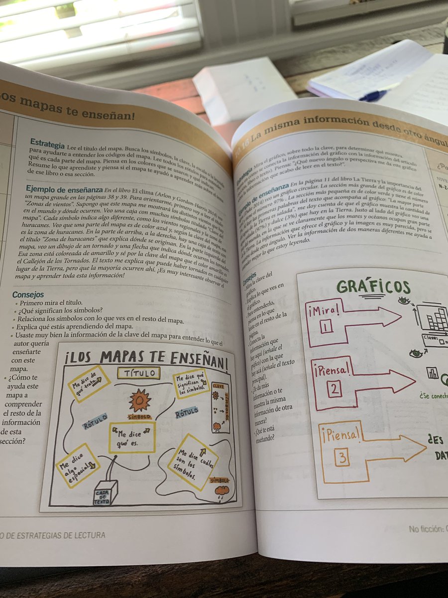 Jennifer Serravallo tweet media