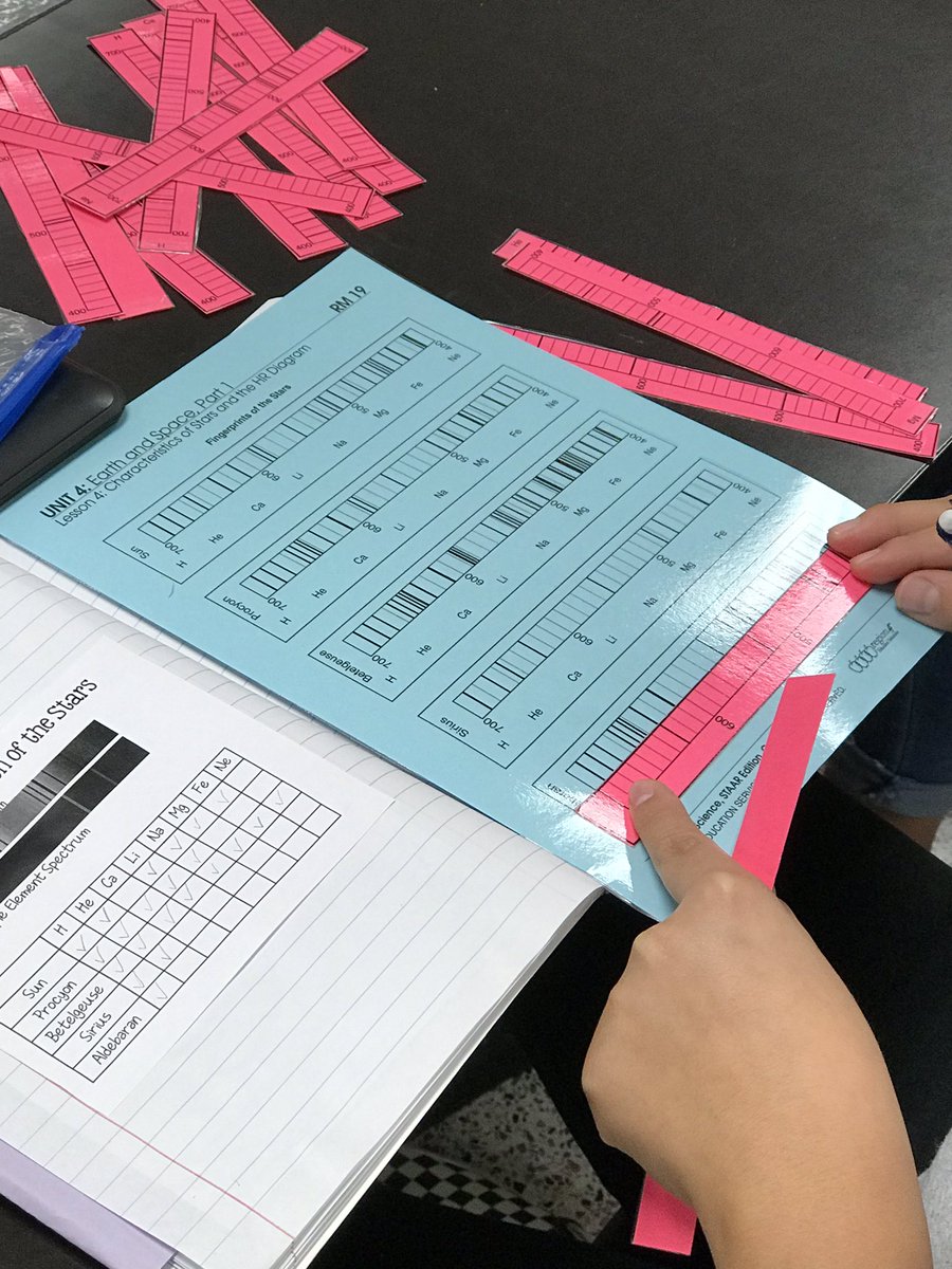 CMasonScience's tweet photo. Determining the composition of stars using the spectra @SchindewolfKISD #packwithimpact https://t.co/XE3fz9rUww