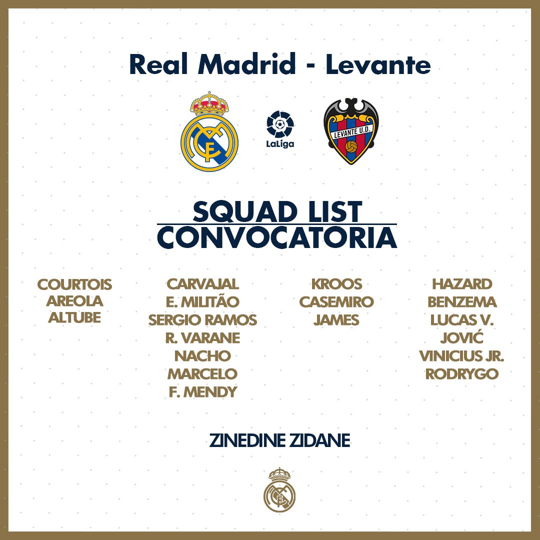 La convocatoria del Real Madrid para el duelo ante el Levante (Imagen: RM).