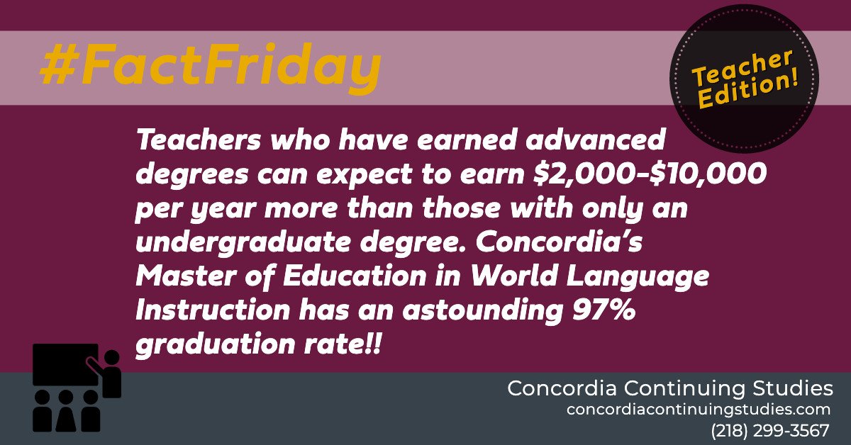 CordContinue's tweet photo. You already know what day it is... #FACTFRIDAY !!!
Have a good weekend!

Learn more: https://t.co/3hzWxkwItG
-
-
-
#teaching #education #languagelearning #language #languages #learning #languagestudy #masterofeducation #ACTFL #continuingstudies #cordmn #fargomoorhead #follow https://t.co/c2rEmdEgAJ