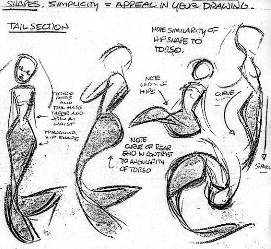 🧜‍♀️ And what aspiring artist in the early 90s didn't completely fall in love with #GlenKeane `s #Ariel in Disney's #TheLittleMermaid ! Another monumental moment in the evolution of elegant stylized female character design! 