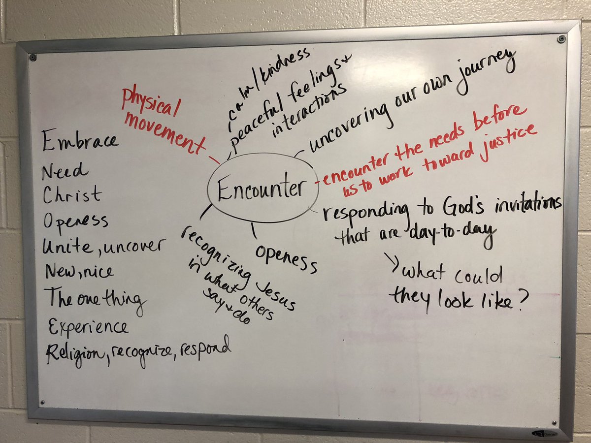 sttcatholic's tweet photo. Today we have refelected on what Encounter means to us as a staff community and the ways in which  we can physically move toward moments of Encounter. Finished product to be unveiled at a later date. #processoverproduct #community #bhnEncounter https://t.co/M2JPA5YgyV