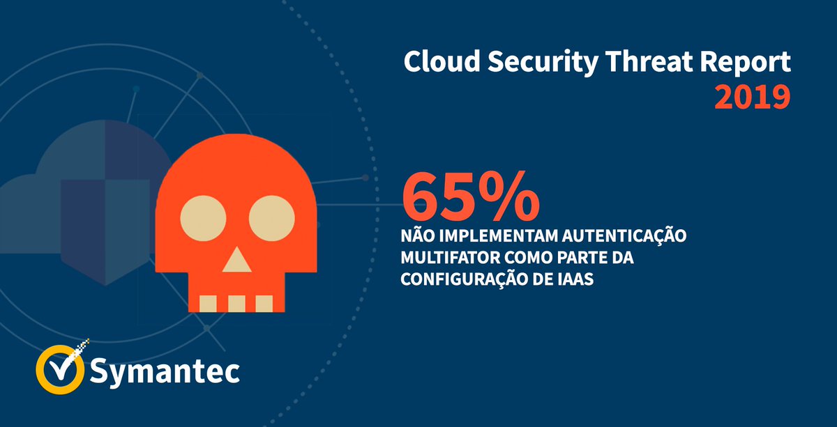 Symantec Brasil tweet media