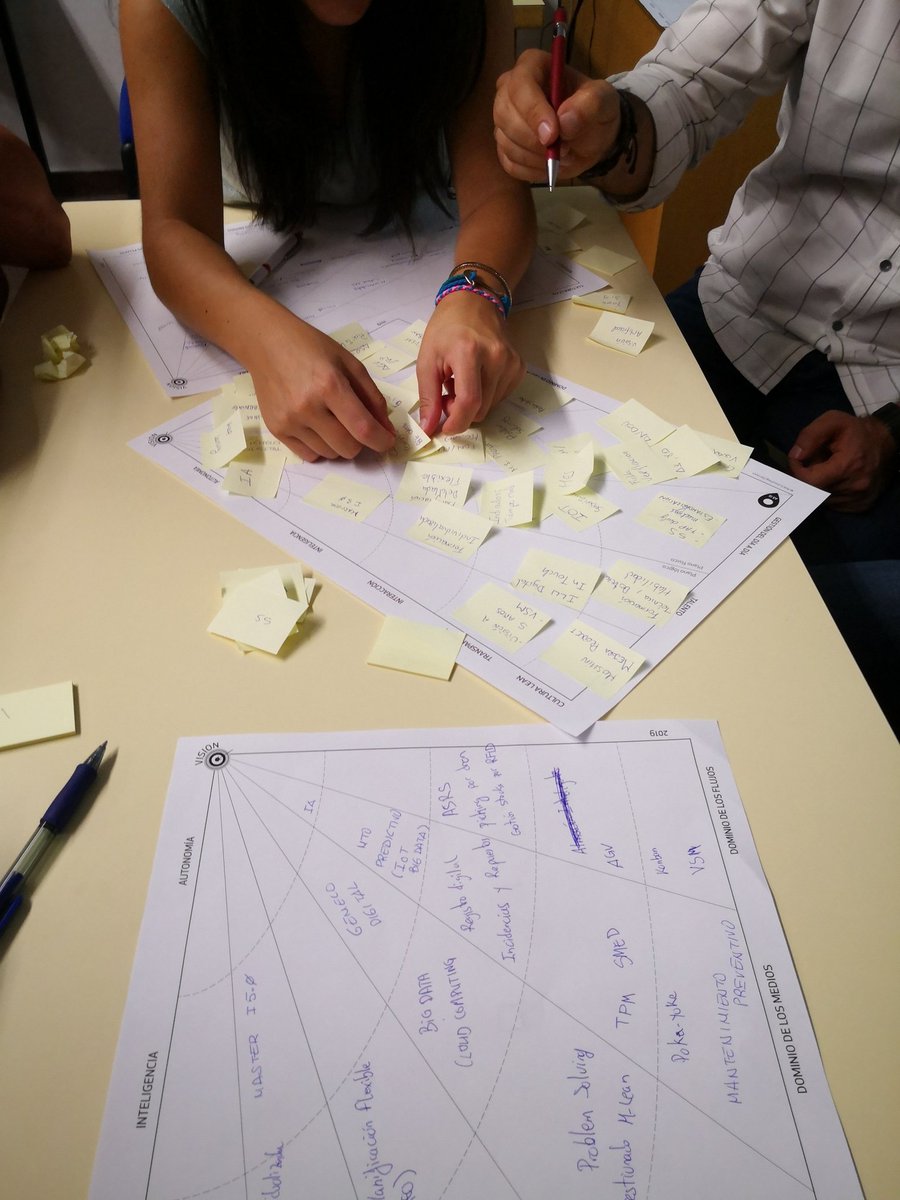Road Map!! Para retomar el curso  con <a href="/javirodguez/">Javi Rodríguez García</a> <a href="/FomAlumni/">FomAlumni</a> #i40Vall