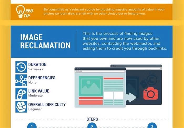 web_traffic_seo's tweet image. Underrated But Effective Link-Building Tactics for #SEO [Info#Graphic]  #seoagency #seoexpert #linkbuilding #seoservice #backlink #backlinks #seomarketing #seotools #contentmarketing #smm #sem  ift.tt/2ZUlYvd