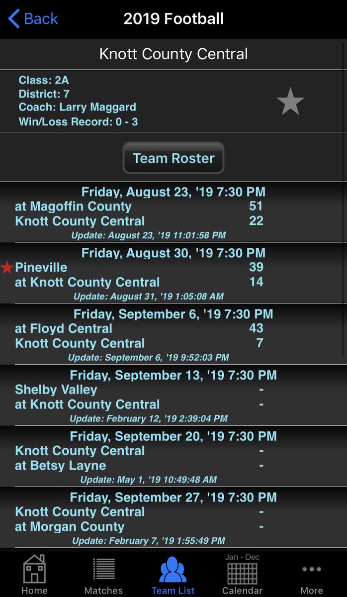 Barstool Middlesboro tweet media