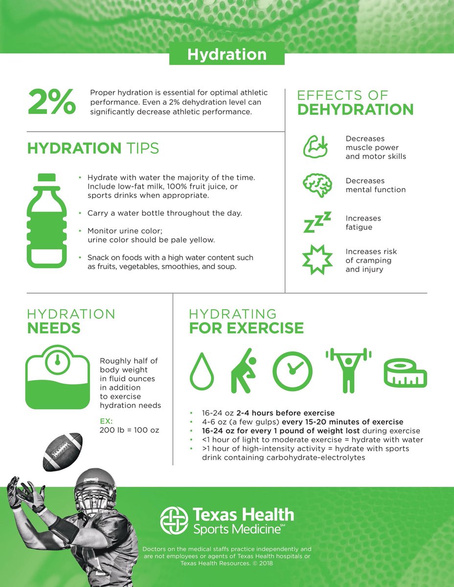 While pumpkin spice season is here, summer temperatures haven't gone away. Remember to hydrate properly before, during, and after practices and games for optimal athletic performance. @solar_soccer <a href="/FCDallasYouth/">FC Dallas Youth</a>