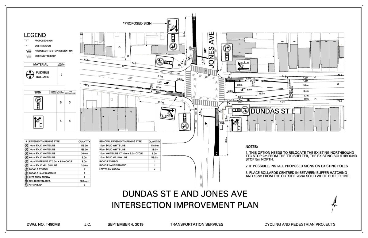 PaulaFletcherTO's tweet photo. On Monday, Community Council considers a plan to implement cyclist protection at Dundas &amp; Jones. The plan includes separation of the bike lanes at the intersection, narrowing the traffic lane, Right Turn on Red Restrictions, and pushing back the stop bars for cars. https://t.co/nZlUjXdbOL