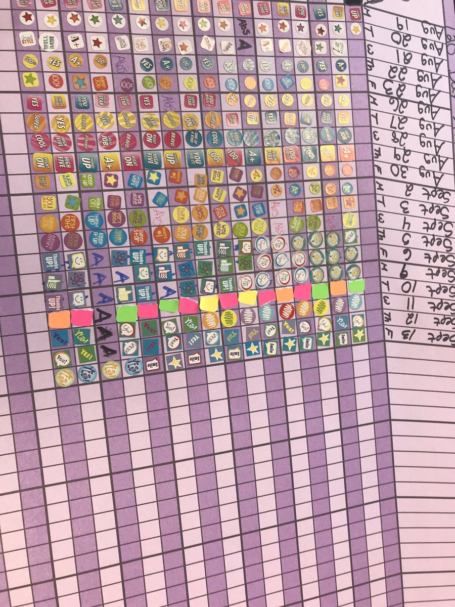 212lisaann's tweet photo. Our teachers are turning in their attendance tracker for their own 20 Day Attendance Challenge prize.#besttracker #mostcreative @E3Alliance @MsMirandaCMS @Chapa_Cougars @MsMirandaCMS @magdafbrown @klimahistory https://t.co/zlnmypECl6