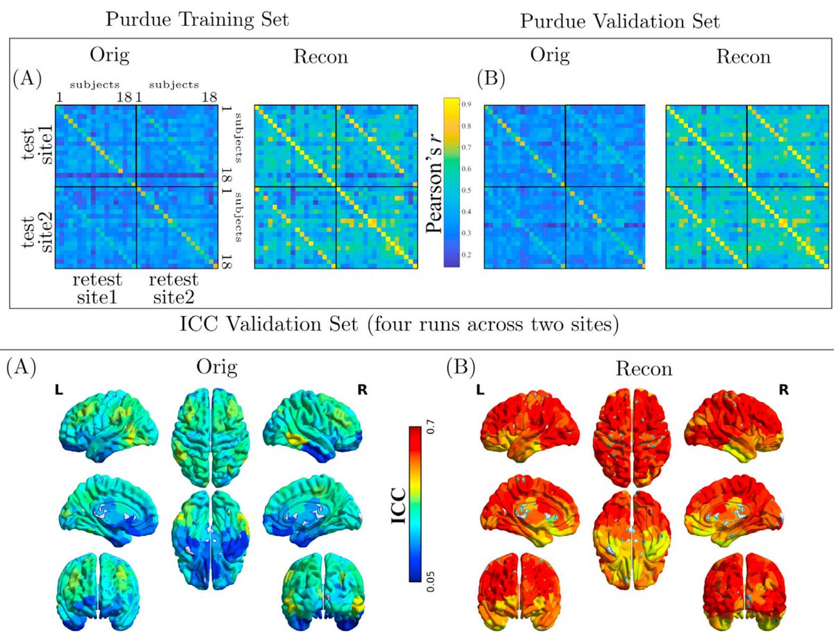 jgonicor's tweet photo. "Uncovering multi-site identifiability based on resting-state functional connectomes" in NeuroImage! 
https://t.co/gAdHw0pLW9 Important step towards integrating multi-site brain connectivity data. By @BariSumra , with @Enri_amico and Tom Talavage. @DiscoveryParkPU @PurdueIDSI https://t.co/X9evzOEnoZ