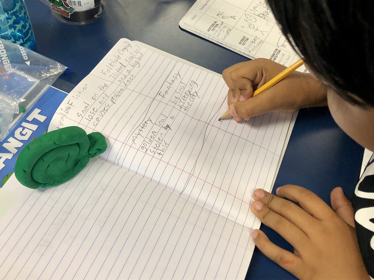 MrJacksonsWorld's tweet image. After designing our Writer’s Notebooks, we sculpted a topic and then did a genre brainstorm of story ideas around that topic. We’ve started filling up our writing ideas storage tanks! #writersworkshop #writersnotebooks #writingideas #handsonliteracy