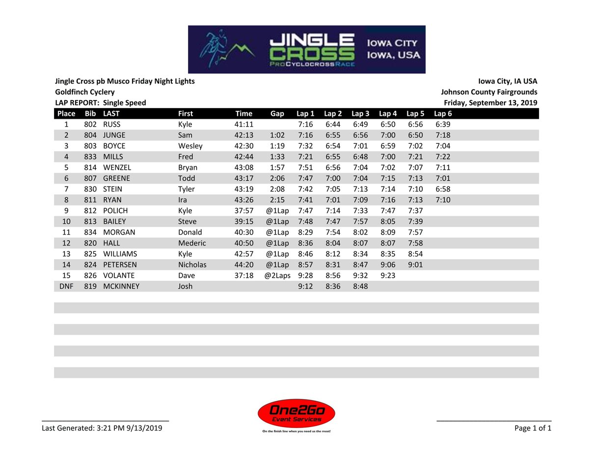 2019 <a href="/JingleCross/">Jingle Cross</a> Friday Single Speed RESULT and LAP TIME REPORT #jinglecx
