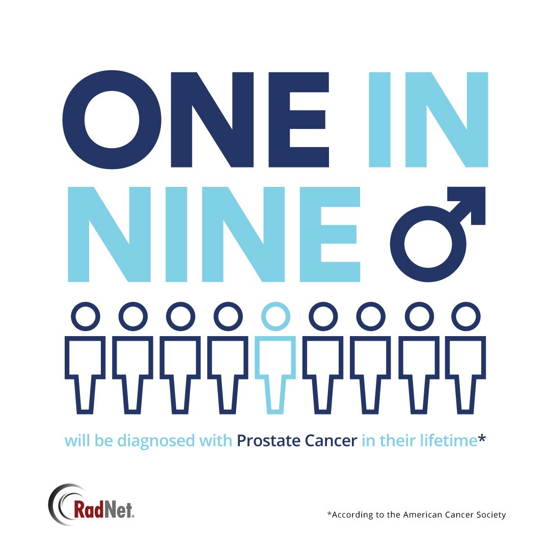 ProstateMRI's tweet image. Early detection is key! Share this with the men in your life.

Prostate cancer is one of the most common types of cancer in men. When it’s detected early, while still confined to the prostate gland, it has a better chance of successful treatment.
prostatemri.radnet.com