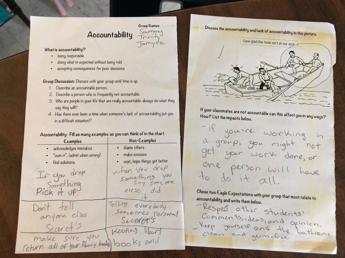 Another GREAT week in 6th grade! <a href="/WSESSmithfield/">Westside Elementary</a>, #WestsideBestSide