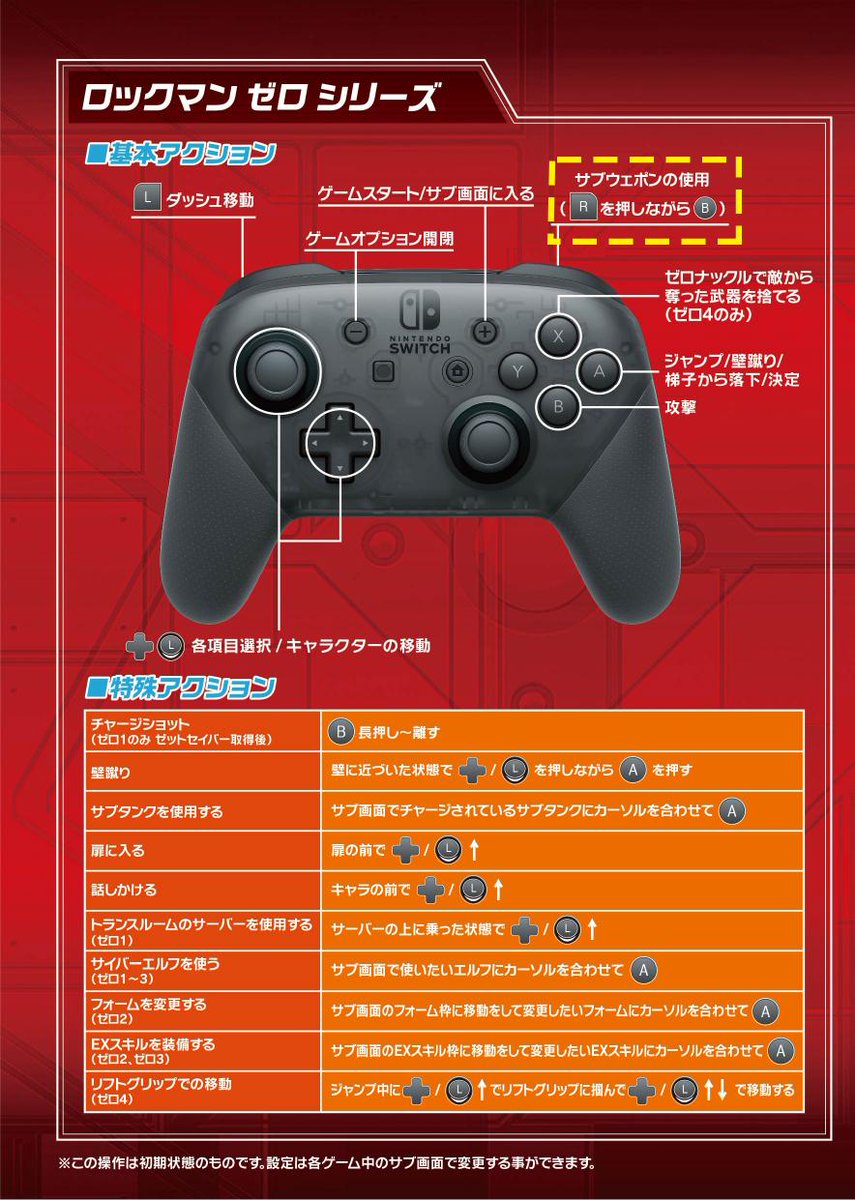 ロックマンシリーズ公式 on X
