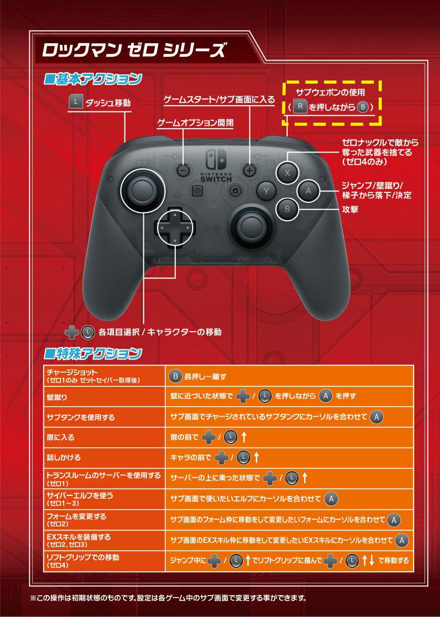 コントローラーも集めましょう(D) コントローラーも集めましょう(D) ロックマン™ ゼロ&ゼクス