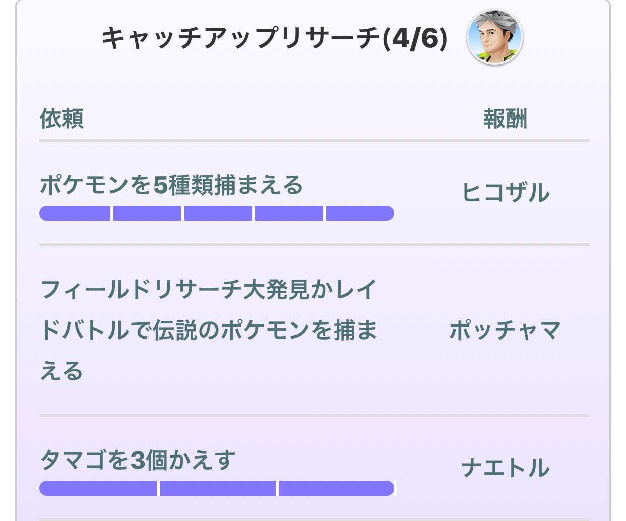 ポケモンgo攻略情報 ポケマピ Q キャッチアップリサーチの4 6でフィールドリサーチ大発見したけど進みません 不具合おきてます A 現在の大発見はイーブイで伝説のポケモンではないためリサーチは完了しません なるほど T Co Zpenamtfch