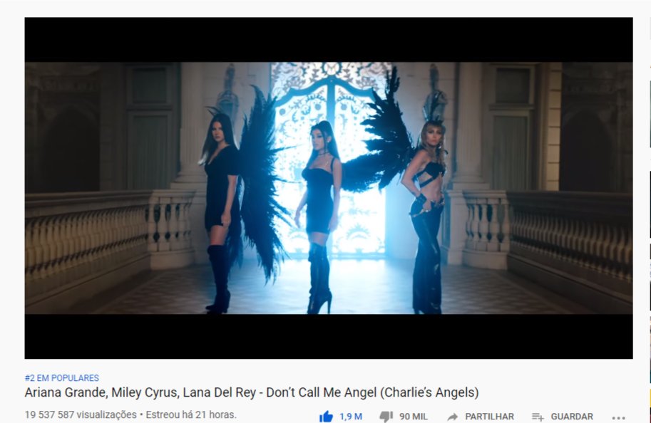 cattitude_girl's tweet photo. OMG ALMOST 20 MILION @MileyCyrus @ArianaGrande @LanaDelRey #DonCallMeAngel https://t.co/qYUyEF7fMM