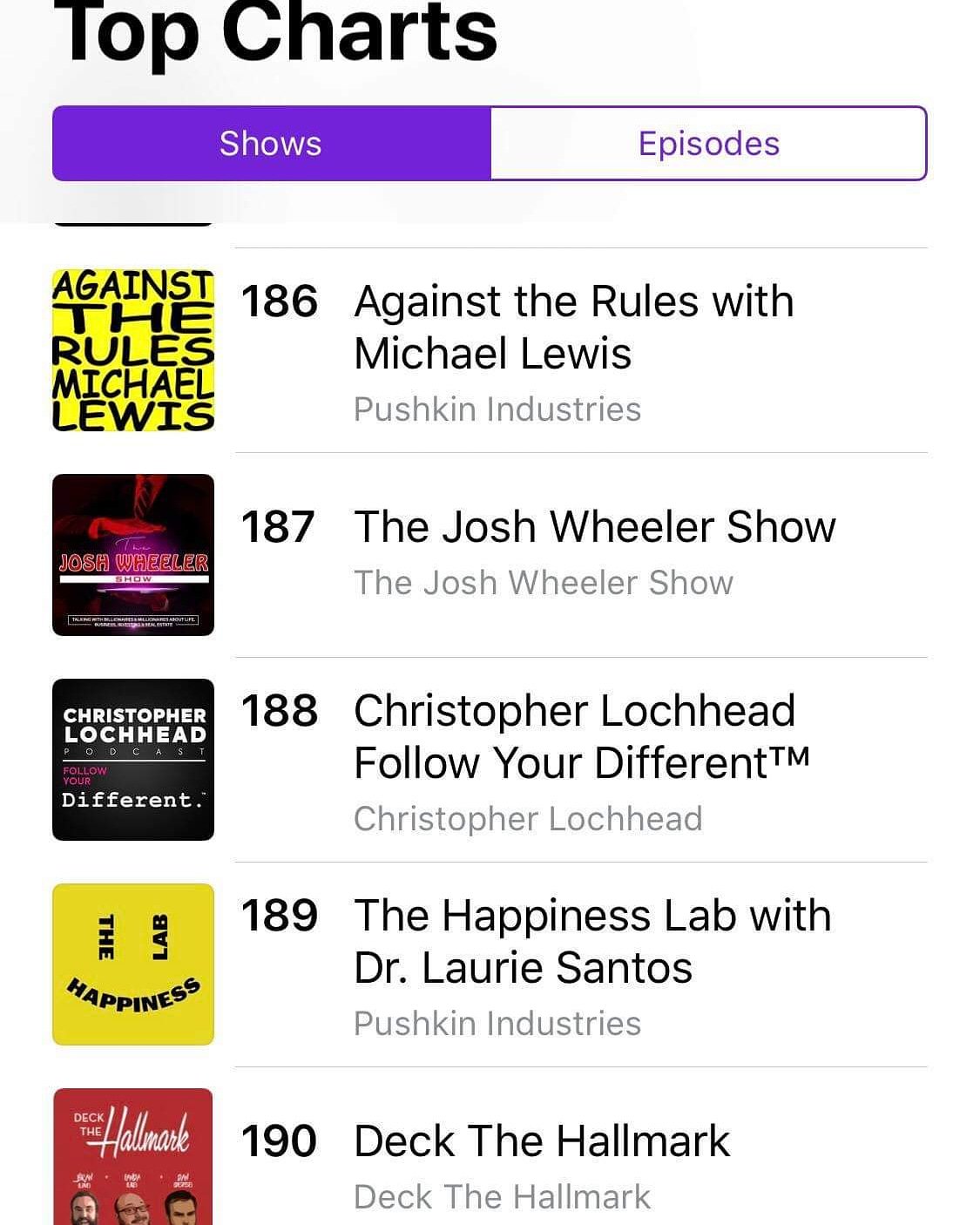 Deck The Hallmark Podcast Pa Twitter It S Never A Bad Start To The Weekend When You Break Into The Top 0 Podcasts Overall On Apple Podcasts Thanks For Listening Share Us With