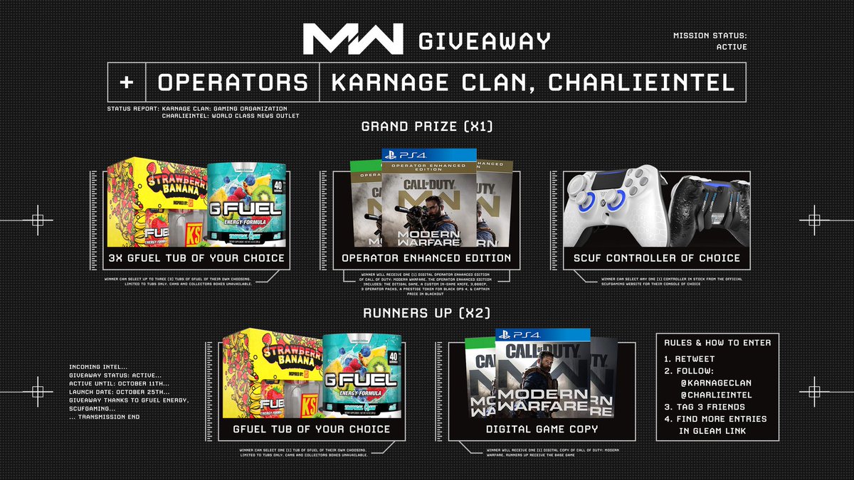 CharlieIntel tweet media